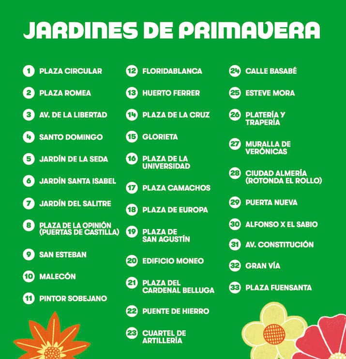 jardines de primavera lista