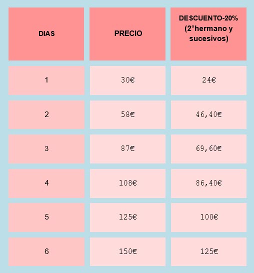 talleres semana santa smile academy precios