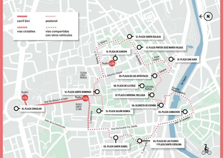 ruta en bici plazas de murcia plano