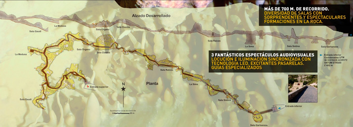 planta cueva del puerto