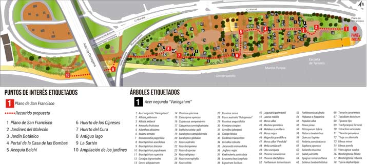 jardines de murcia malecon plano