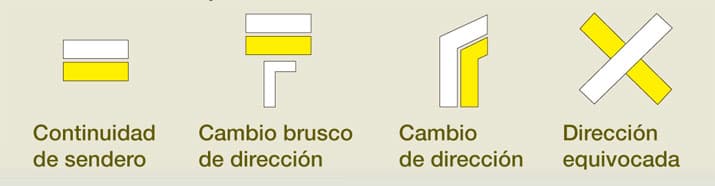 senda de los moriscos info