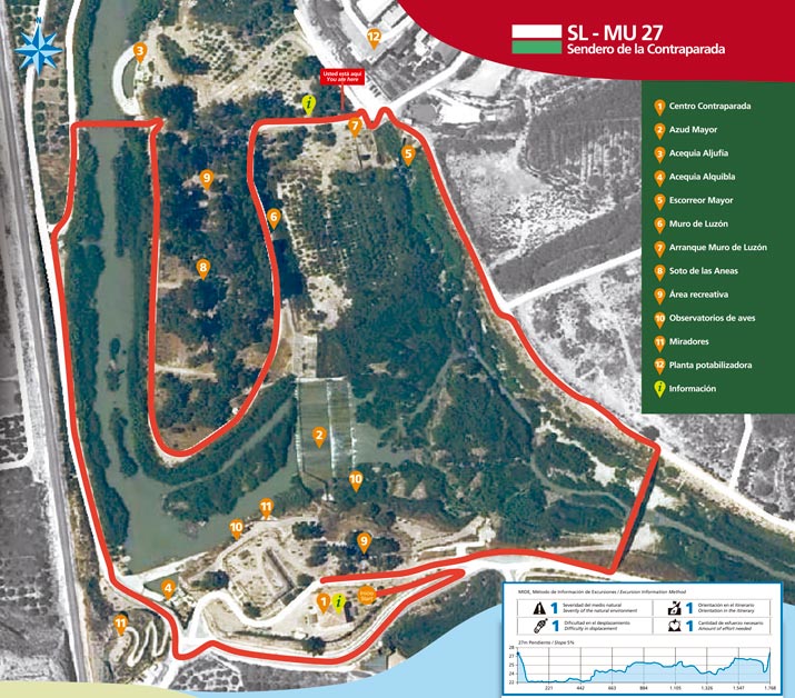 sendero la contraparada sl mu 27 plano