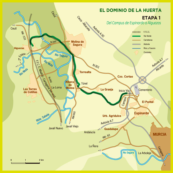 via verde noroeste plano