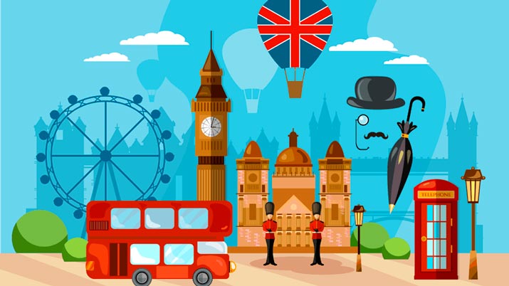 Recursos para aprender inglés desde casa