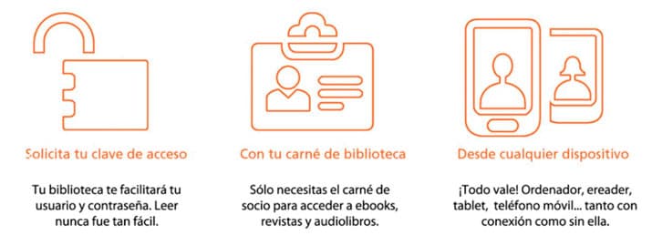 ebiblio acceso