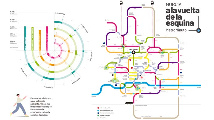 Murcia estrena el Metrominuto