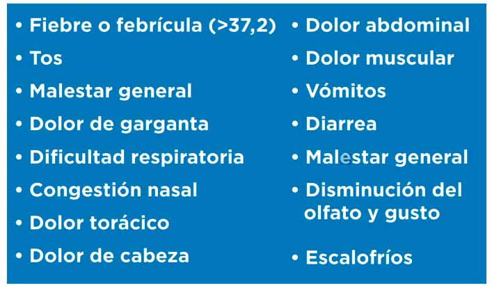 vuelta al cole covi SINTOMAS