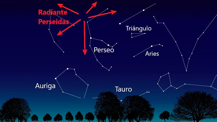 perseidas 2023 1