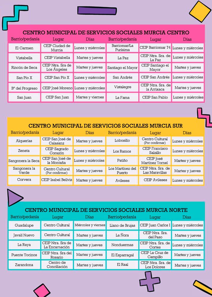 pai murcia 2024 2025 programa