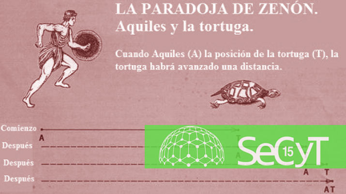 aquiles y la tortuga
